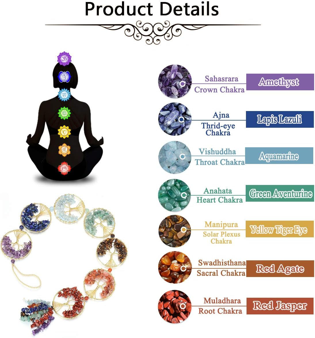 Natural 7 Chakra Stones Reiki Healing Crystals Tree of Life Hanging Ornament Tumbled Gemstones Tassels Home Decor Car Decoration Wall Hanging for Good Luck Yoga Meditation